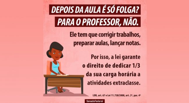 trabalho do professor em casa